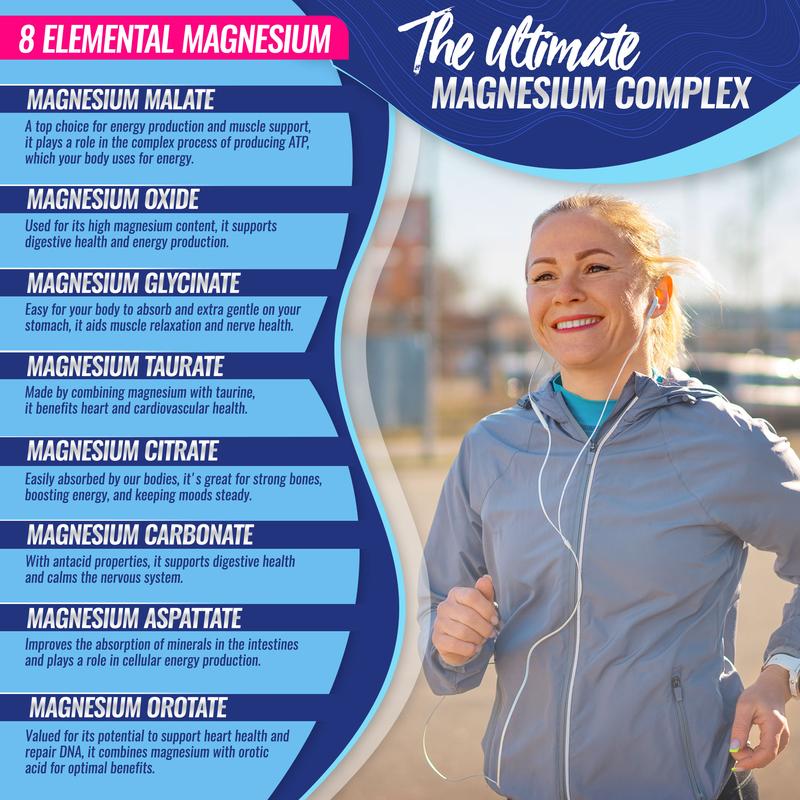 Encapsulado Complejo de Magnesio 8 – Suplemento Esencial de Magnesio 1000 mg