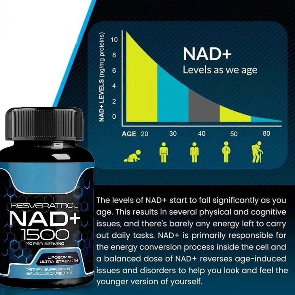 Suplemento Liposomal de NAD+ 1500 mg con Resveratrol – Apoyo Antienvejecimiento y de Energía para Hombres y Mujeres (90 cápsulas)